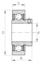 CSB