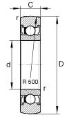 LR2