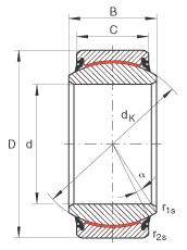 GE..-UK-2RS