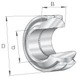 GE..-FO-2RS